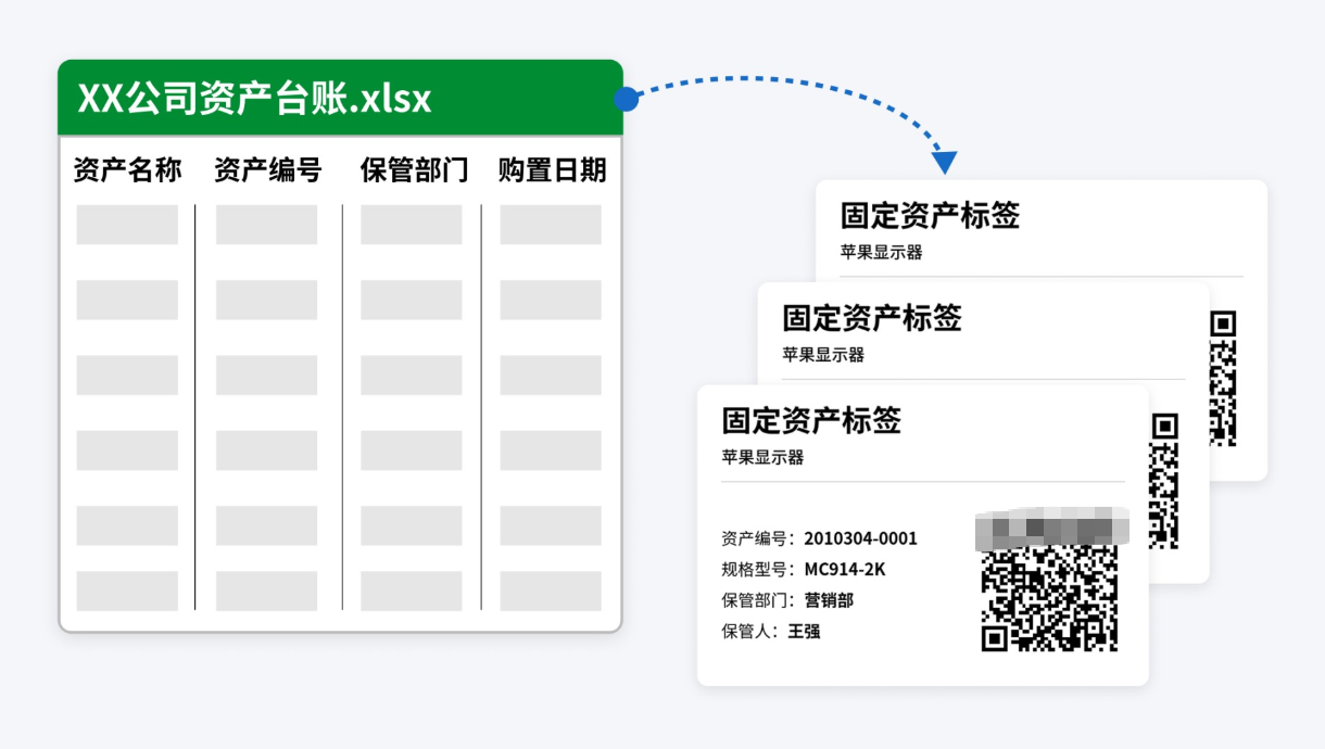 批量生成固定资产二维码标签