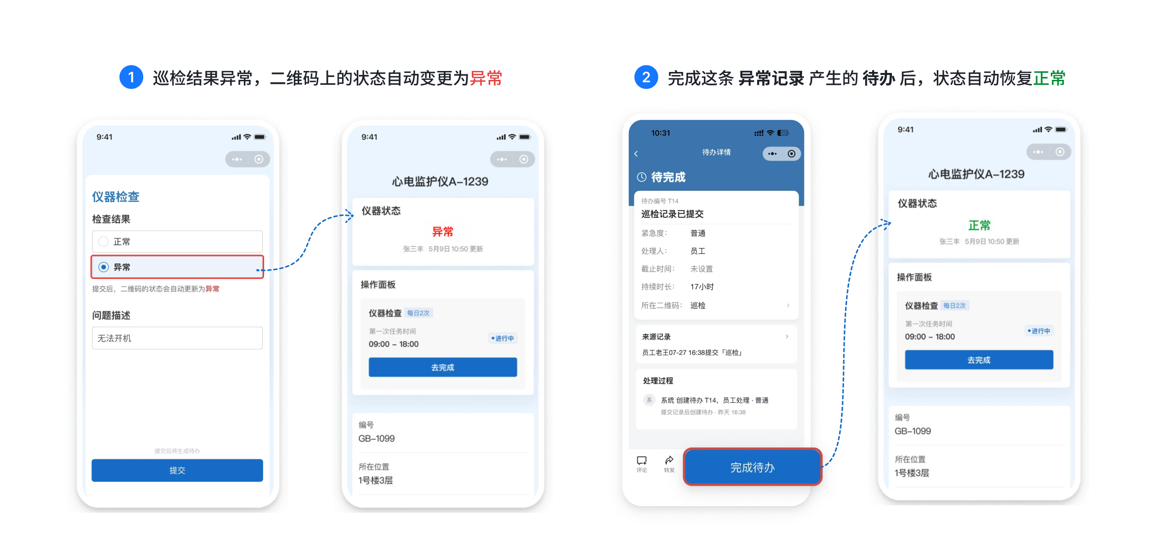 巡检结果异常后二维码状态自动变为异常，完成待办后状态自动恢复正常
