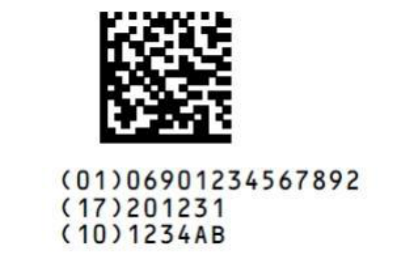 图5 包含UDI-DI和UDI-PI的GS1 DataMatrix码