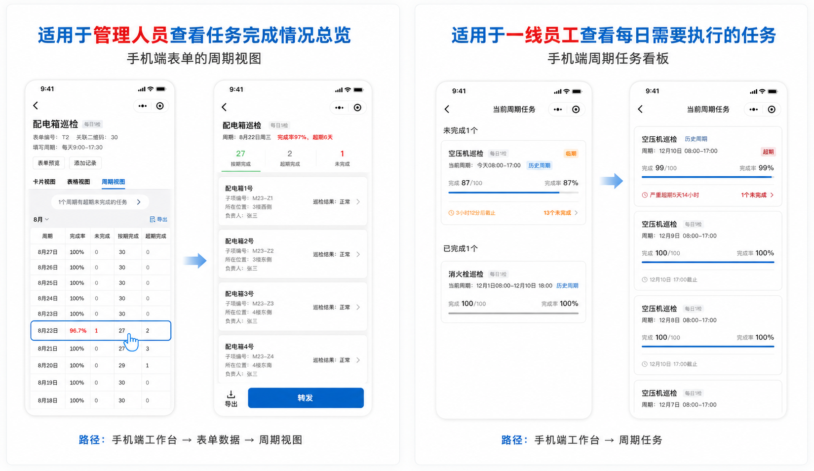 周期填写任务功能界面