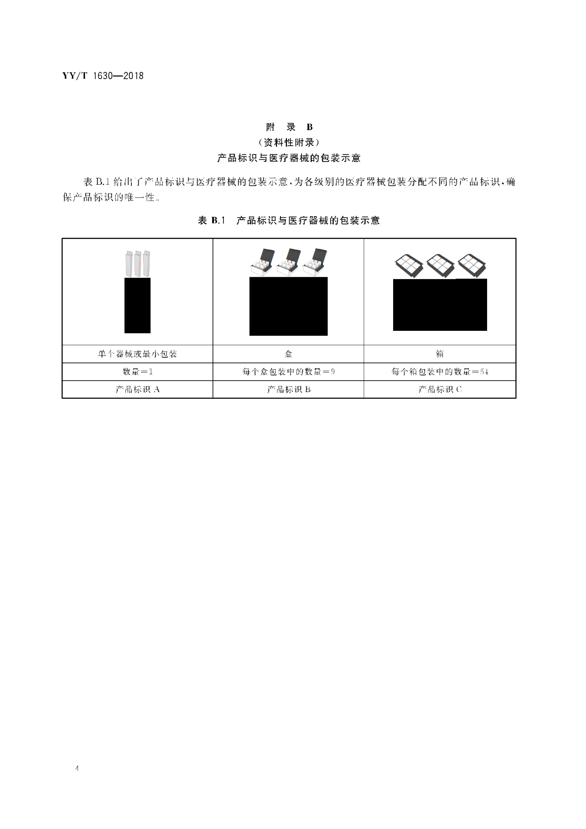 表B.1 产品标识与医疗器械的包装示意